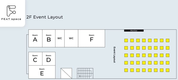 カードバトル大会 フィートスペース2F