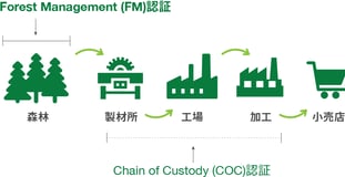 figure_economy_5